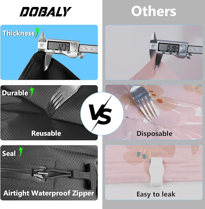2PC Professional Vacuum Bags for Travel with 55W Super Power Electric Pump, Dobaly IP67 Reusable Vacuum Compression Bags for Suitcases and Backpack Space Saver Vacuum Bags Durable(2 Medium+Pump)