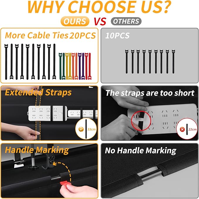 Under Desk Cable Management Tray with Clamp, No Drill 28" Cord Organizer for Desk, Desk Cable Management Fabric Tray for Standing Desks, Ideal for Home & Office - Black