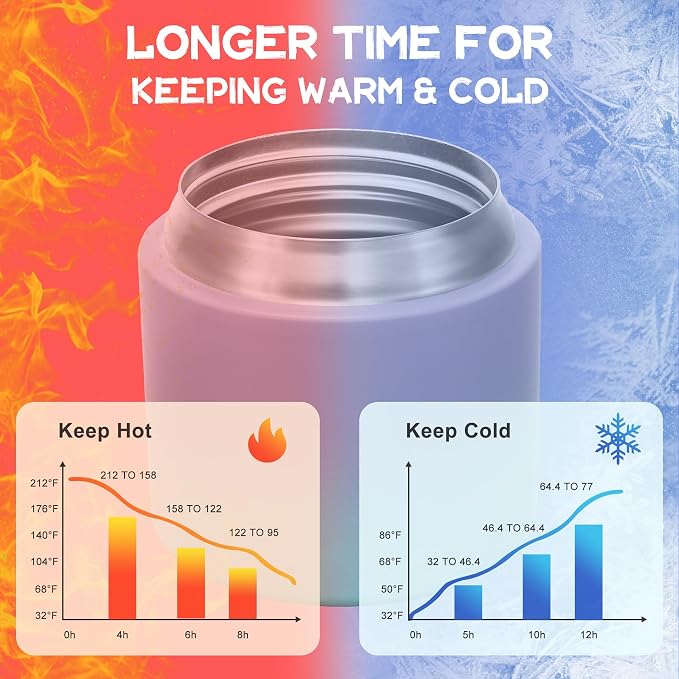 2 - in - 1 Soup Thermo for Hot Food 14oz with Snack Box Container Leak Proof Insulated Lunch Container Kids and Adults Stainless Steel Double Wall Vacuum Wide-mouth Thermal with Spoon and Handle