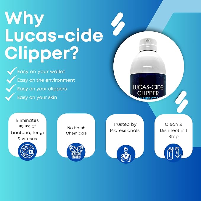 LUCAS-CIDE Clipper Cleaner Disinfectant and Lubricating Spray for Clippers and Blades - 16 Fl Oz