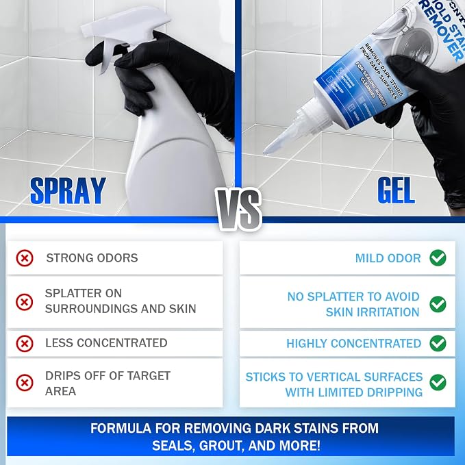 VONTEX Mold Stain Remover Gel - Grout Cleaner for Shower, Bathroom Tile, Silicone, Caulk and Washing Machine Rubber Seals - Bathroom Surface Cleaner, 6 oz