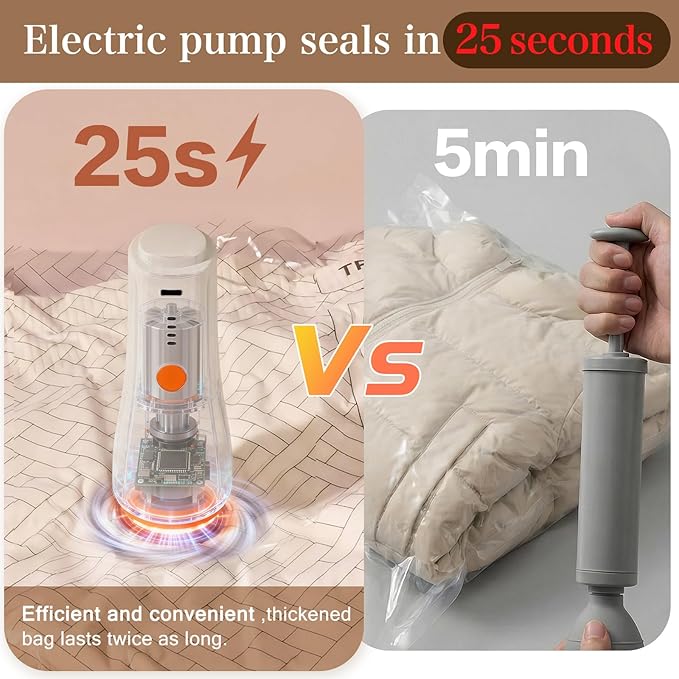 QcoQce Vacuum Storage Bags with Rechargeable Electric Pump, Space Saver Bags for Travel, Vacuum Seal Bags for Clothing, Bedding, Seasonal Storage, Compression Packing Bags for Suitcase