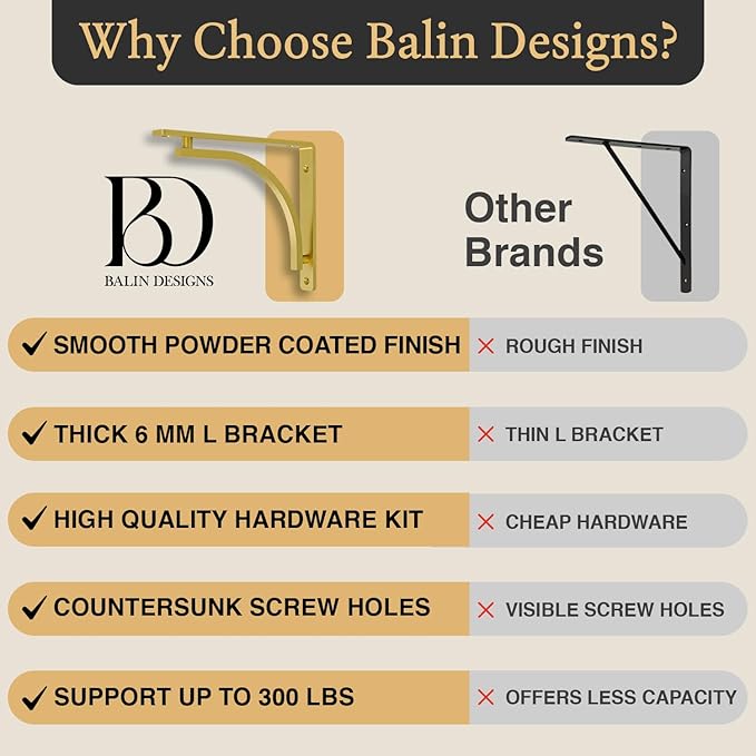 Classic Brass Heavy Duty Shelf Brackets 10 inch by Balin Designs – Gold L Bracket, Wall Mounted Support, Shelving Metal Bracket, Decorative Shelf Brackets, with Hardware Included, Set of 4