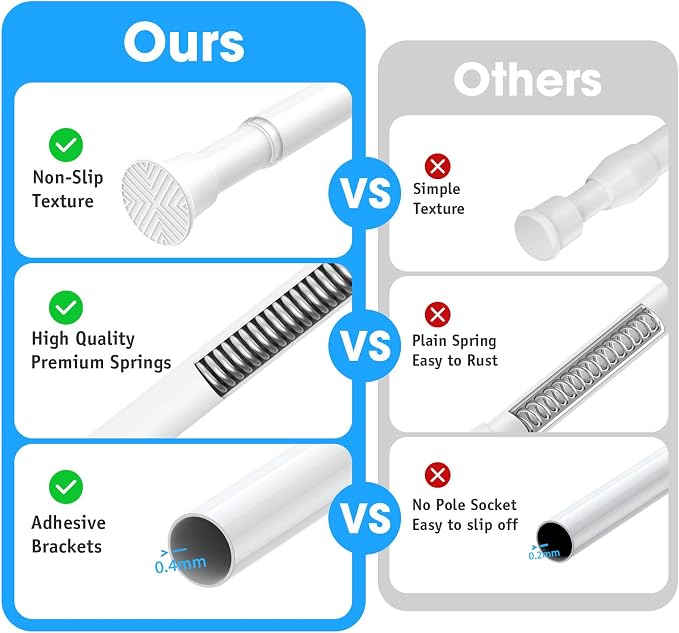 1Pack White Tension Curtain Rods 31 to 76 Inch Small Curtain Rods No Drilling Short Tension Rod Adjustable Spring Rod for Windows Door Closet Pressure Rod