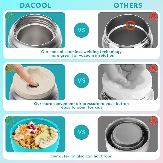 DaCool 2 Pack Food Thermo for Hot Food 16 OZ Insulated Food Jar Kids Adult Vacuum Stainless Steel Lunch Thermo Insulated Lunch Container for School Office Picnic Travel Outdoors,Black+Cyan Blue