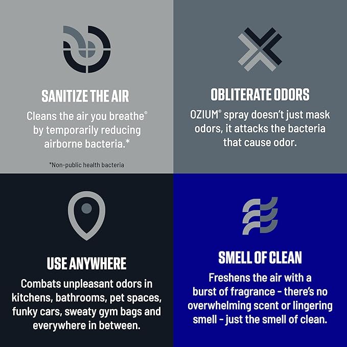 Ozium Air Sanitizer Spray - Room Odor Eliminator for Home, Car, and Office - Carbon Black - 8 oz Can - 1 Pack