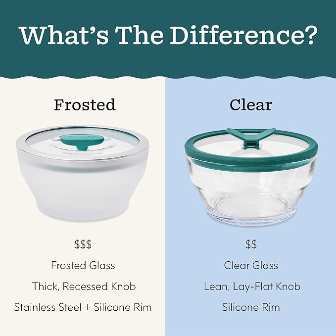 Anyday 4-Cup Glass Food Storage with Glass Lid, Round Shallow Dish | Plastic-Free Meal Prep & Microwave Cookware | Stackable Airtight Storage Container with Vented Lid for Microwave-Safe Reheating