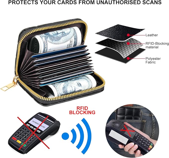 Credit Card Wallet, RFID Card Case Wallet, Zipper Card Cases Holder for Men Women, RFID Blocking, KeyChain Wallet, Compact Size Card Organizer Case for Women