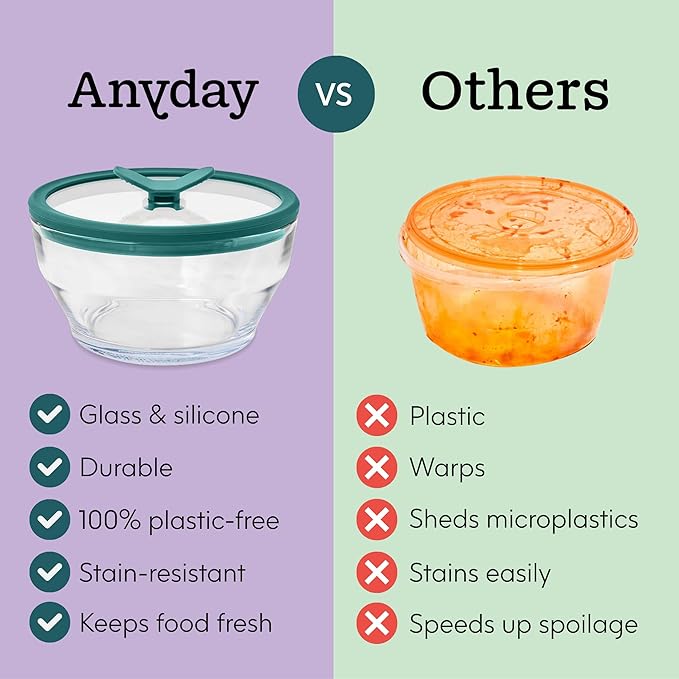 Anyday 4-Cup Glass Food Storage with Glass Lid, Round Shallow Dish | Plastic-Free Meal Prep & Microwave Cookware | Stackable Airtight Storage Container with Vented Lid for Microwave-Safe Reheating