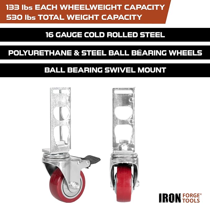 Iron Forge Tools Rolling Storage Rack Caster Wheels, Set of 4-3 Inch | Heavy Duty Locking Castors, For Garage Shelving, Pallet Shelf & Tool Shelves