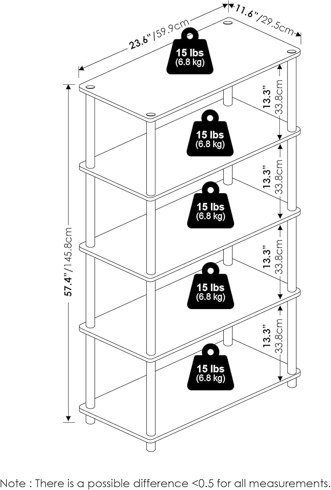 Furinno TURN-N-TUBE Storage Shelves, 5-Tier Book Shelf, Corner Shelf, Toolless Open Shelves, for Organization and Storage, Living Room, Garage, Home Office, Light Blue
