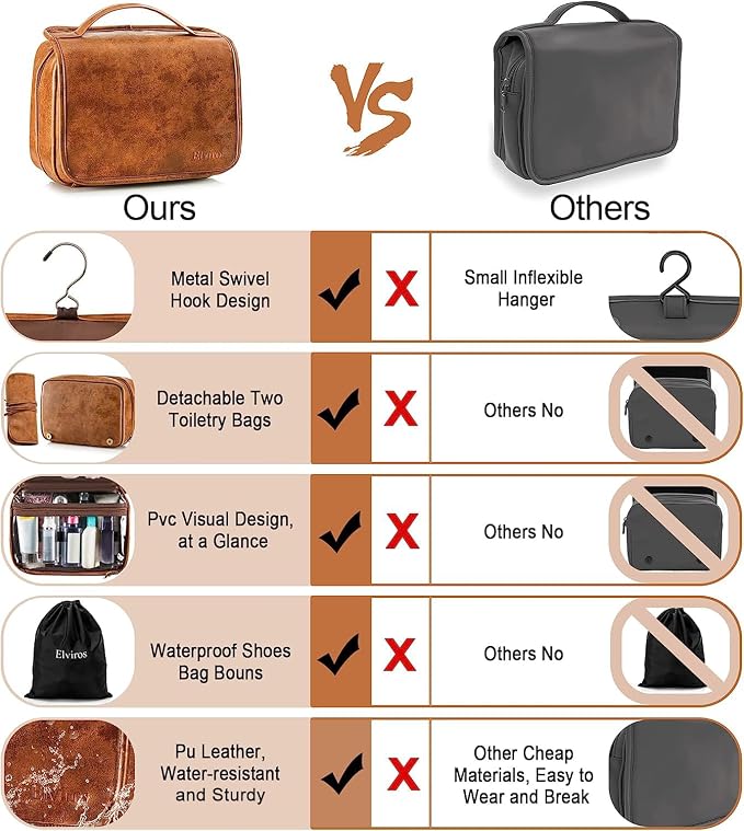 Elviros Hanging Toiletry Bag for Men PU Leather Shaving Dopp Kit (Brown) | 3-in-1 Waterproof Travel Organizer with Separate Compartments for Grooming Items, Toiletries, and Daily Essentials