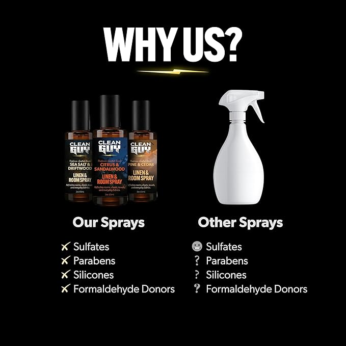 Room Spray | Air Freshener Home Fragrance Odor Eliminator | 3 Pack - Discovery Pack