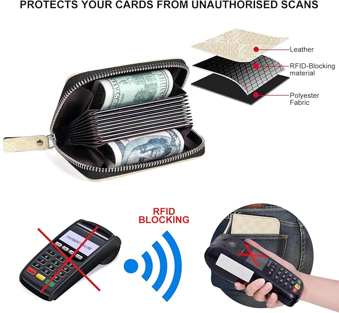 Credit Card Wallet, RFID Card Case Wallet, Zipper Card Cases Holder for Men Women, RFID Blocking, KeyChain Wallet, Compact Size Card Organizer Case for Women