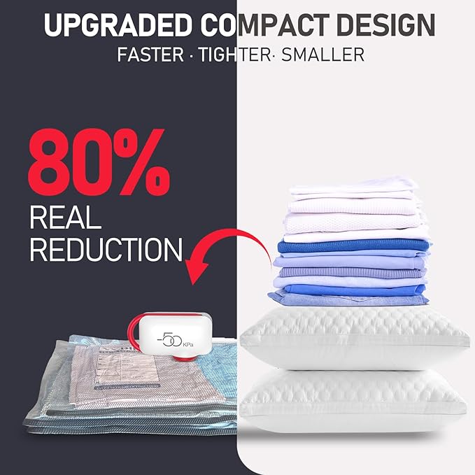 VMstr 12-Pack Vacuum Bags for Travel, Vacuum Seal Compression Bags for Clothing, Carry-On Luggage Space Saver Bags with Plug-in Electric Pump
