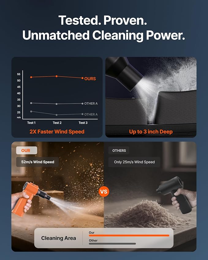 Compressed Air Duster, 130,000RPM Ultra-Powerful Electric Air Duster | 8000mAh Rechargeable Battery Cordless Blower, 4-Gear Adjustable Air Blower for Keyboard, Computer, Car - Orange