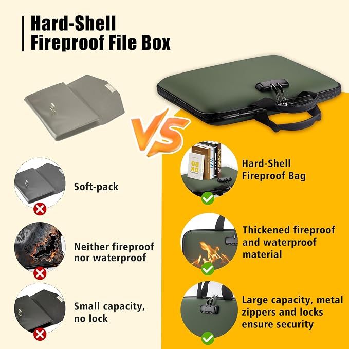 facka Fireproof Document Box with Lock, Hard-Shell Safe File Organizer | 13-Pocket Accordion Folder for Important & Legal Documents, Laptop, Passport, Cards & Valuables, Home Office Travel Green