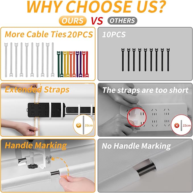 Under Desk Cable Management Tray with Clamp, No Drill 48" Cord Organizer for Desk, Desk Cable Management Fabric Tray for Standing Desks, Ideal for Home & Office - White
