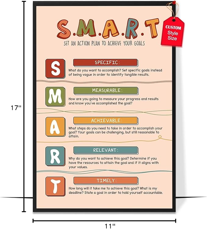 LOLUIS Mental Health Poster, Boho Therapy Tools Educational Supplies Art Print Classroom School Office Decor (Smart Goals, Custom Frame Type)