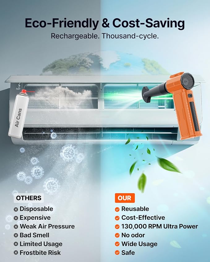 Compressed Air Duster, 130,000RPM Ultra-Powerful Electric Air Duster | 8000mAh Rechargeable Battery Cordless Blower, 4-Gear Adjustable Air Blower for Keyboard, Computer, Car - Orange