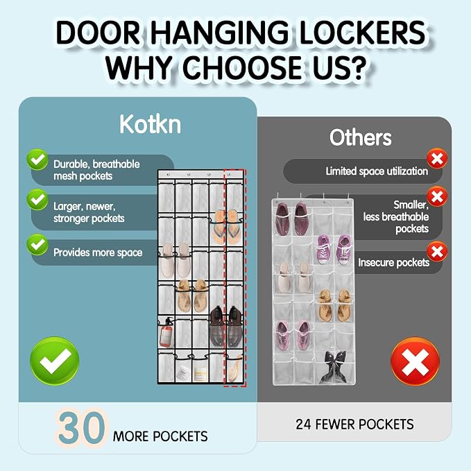 Kotkn Over the Door Shoe Organizer with 30 Breathable Mesh Pockets (2PC-White)