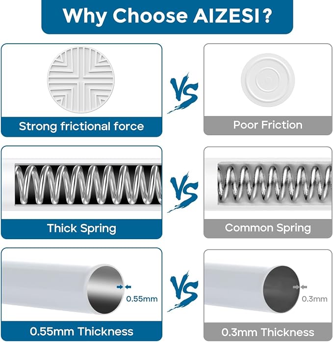 AIZESI 2 Pack 6-in-1 Adjustable Tension Curtain Rod 31-76 IN No Drill White | Spring Loaded Tension Rods for Windows, Showers and Closets, Secure No-Slip Hold Without Drilling or Wall Damage