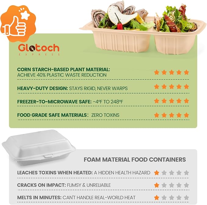 Glotoch Express 200 Pack - 2 Compartment 32 oz Meal Prep Containers Reusable Cornstarch Food Storage Containers with Lids- Plastic Lunch Box for Salad - Take Out Containers