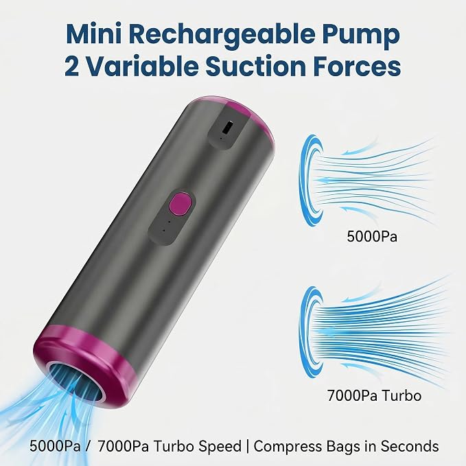 Vacuum Storage Bags with Rechargeable Electric Pump, 16 Pack Vacuum Seal Bags for Clothing Travel, 3 Sizes Compression Packing Bags 80% Space Saver for Clothes, Bedding & Seasonal Storage