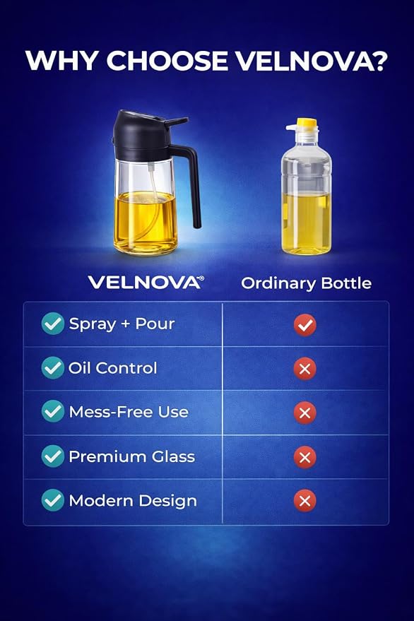 Olive Oil Sprayer, 16oz/470ml Glass Oil Sprayer for Cooking, 2-in-1 Oil Dispenser Bottle & Oil Mister for Air Fryer, Salad Dressing, Frying, BBQ, Grilling, Kitchen Use