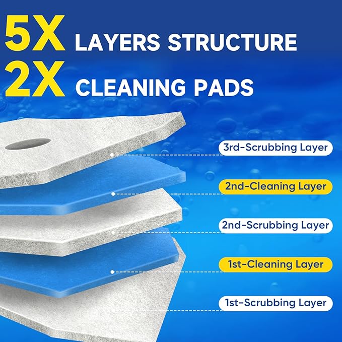 Aromative Toilet Brush Refills, Double-Layer Cleaning Pads Added, Compatible with Most Toilet Brushes，Lemon, Blue Ocean, Lavender（Patented）