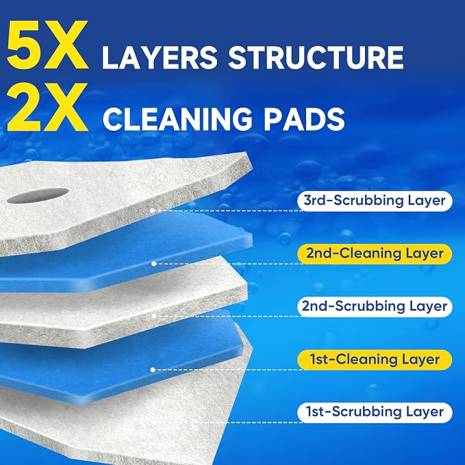 Aromative Toilet Brush Refills, Double-Layer Cleaning Pads Added, Compatible with Most Toilet Brushes，Lemon, Blue Ocean, Lavender（Patented）