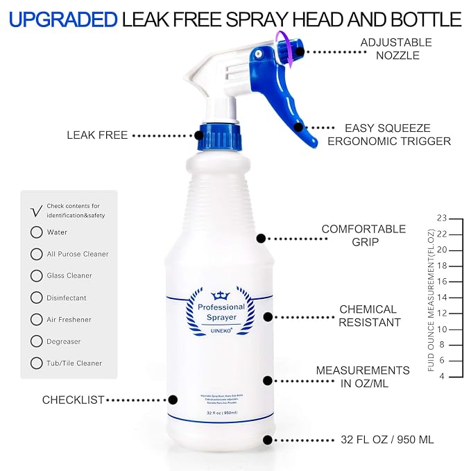 Plastic Spray Bottle 2 Pack, 32 Oz, All-Purpose Heavy Duty Spraying Bottles Leak Proof Mist Empty Water Sprayer for Cleaning Solution, Essential Oils, Hair, Planting with Adjustable Nozzle - Blue