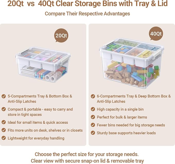 80Qt Large Stackable Storage Bins with Lids & Trays, Clear Plastic Latching Boxes Organizers with Dividers Portable 20Gal Containers for Arts & Crafts, Home and Car Trunk Organization, 2Pack