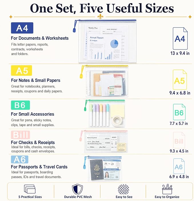 18-Pack Mesh Zipper Pouch Set with 1 Organizer Bag, 5 Sizes (A4 A5 A6 Bill B6) Clear Waterproof File Bags for Categorized Storage, Professional Travel & Home Office (19pcs)