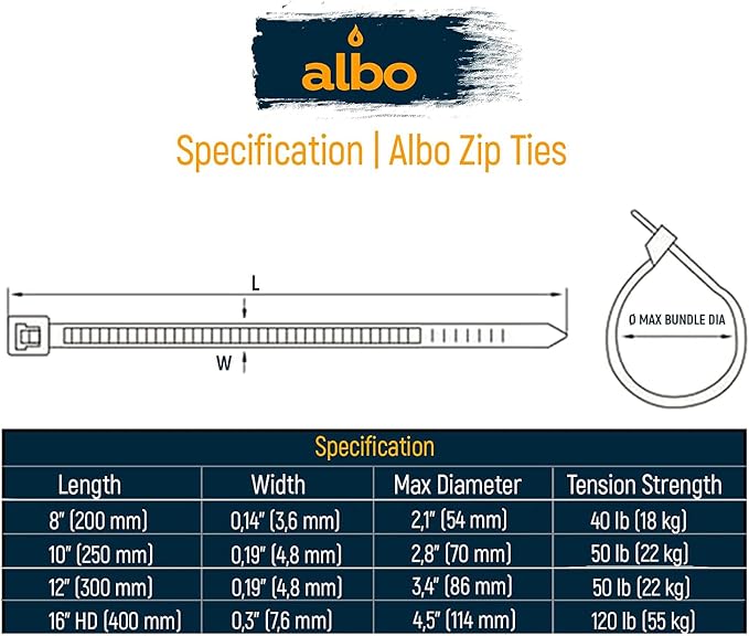 ALBO Zip Ties Black 10 Inch 5000 Pack 50 lb, Long Plastic Cable Ties Thick 0.19 Inch Tie Wraps Heavy Duty UV Resistant Nylon Wire Ties for Indoor and Outdoor