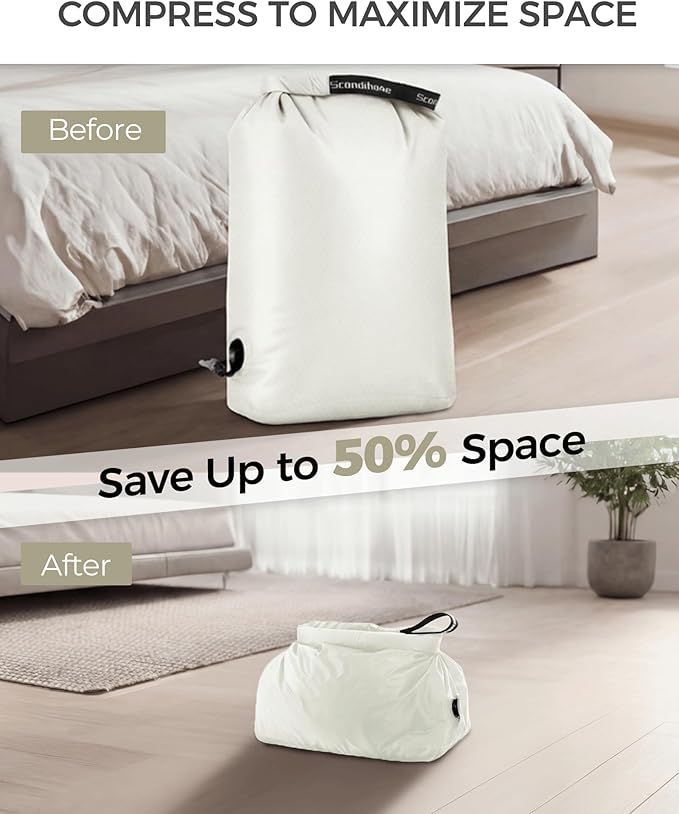 Compression Travel Laundry Bag for Dirty Clothes, Pump-Free Laundry Bag for Suitcase & Dorm, Waterproof Wet Dry Clothes Organizer, Large Capacity Space Saving Travel Bag (1 Pcs)(White, M)