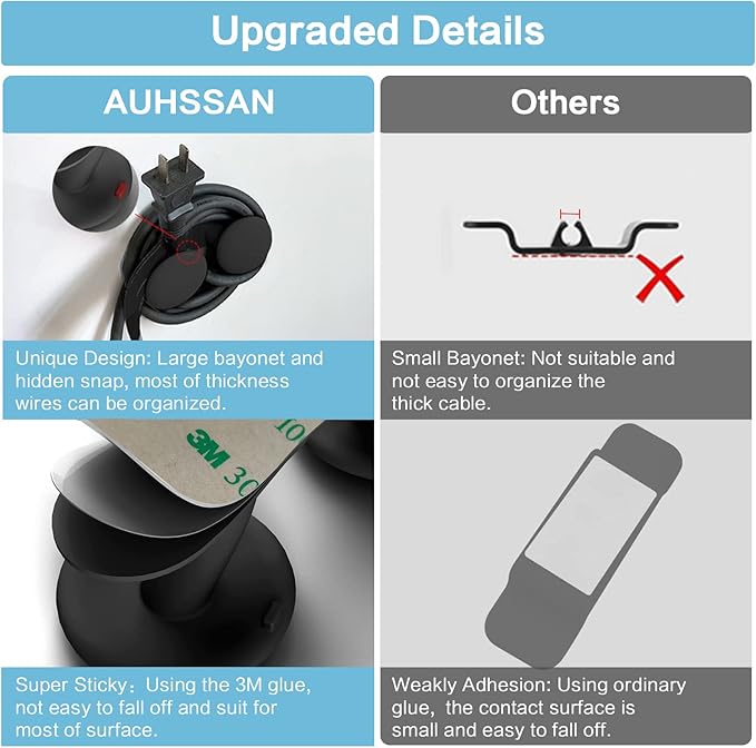 Cord Organizer for Appliances, Cord Holder Cord Wrapper Kitchen Gadgets Cord Organizer Stick On Kitchen Appliances, Mixer, Air Fryer, Coffee Maker, Multifunctional Adhesive Wall Hooks (6 Colors)