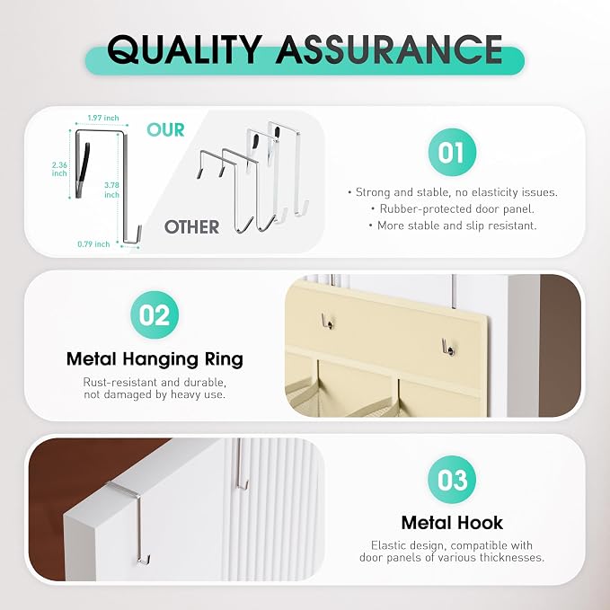 WVM Over the Door Shoe Organizer with 35 Breathable Mesh Pockets, Hanging Shoe Organizer for Door with 4 Metal Hooks, Large Capacity Closet Storage for Shoes, Accessories