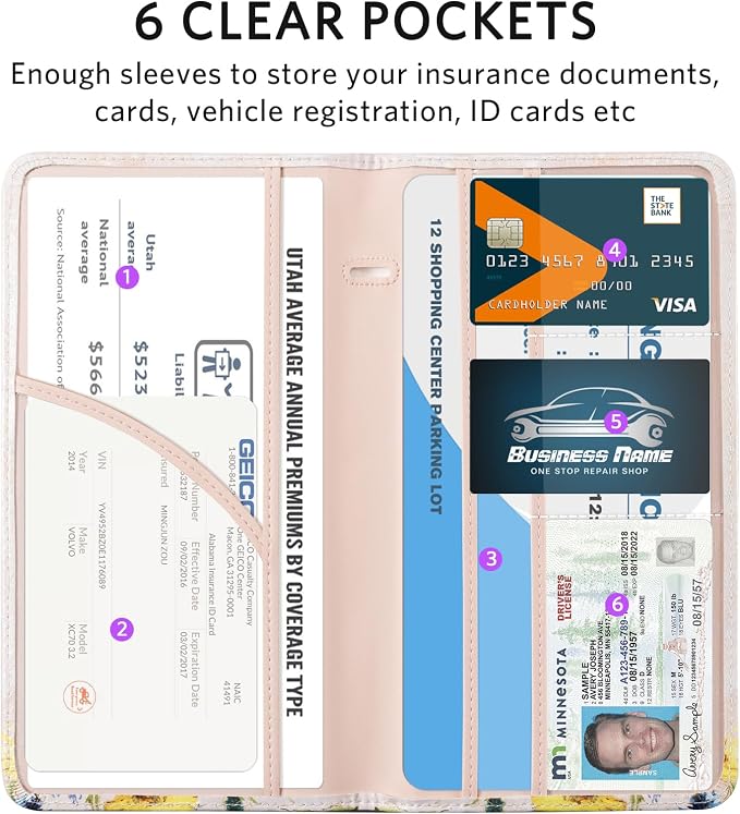 CoBak Car Registration and Insurance Holder | Vehicle Glove Box Car Organizer,Auto Truck Comparment Accessories Case with Magnetic Closure for Driver License,Cards