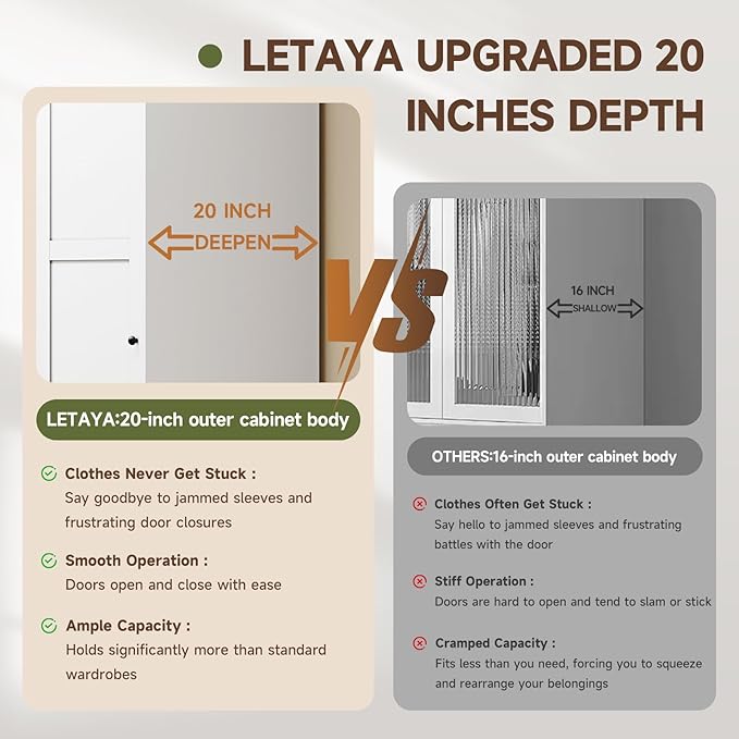 Letaya Armoire Wardrobe Closet,20" Deep Armoire Wardrobe Cabinets with Sliding Doors and Shelves,Narrow Slim Coat Closet Cabinet with Hanging Rod for Home (White)