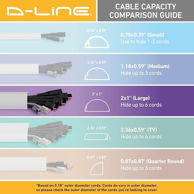 D-Line Half Round Cord Hider, Patented Cable Cover, Hide TV Wall Mount Wires, Raceway for Cords, Decorative Wire Covers, Paintable, Adhesive Cable Concealer, 2in W x 1in H x 39in L, Wood-Effect