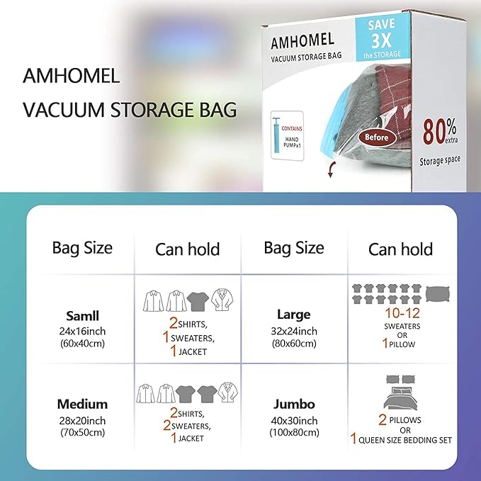 amhomel Vacuum Storage Bag (3 Jumbo, 3 Large, 3 Medium, 3 Small) Ziplock Space Saver Sealer Bags, Air Tight Compression Organizers for Pillows Clothes Blankets Comforters with Hand Pump - 12 Combo