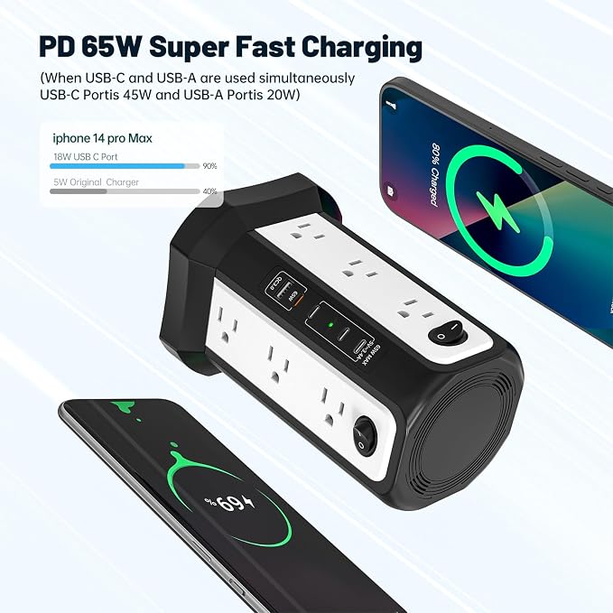 PASSUS PD65W USB C Fast Desktop Power Strip Surge Protector | Desktop Charging Station, 12 AC Outlets|4 USB C|1 USB A, 10FT Extension Cord with Overload Protection for Home Office Dorm