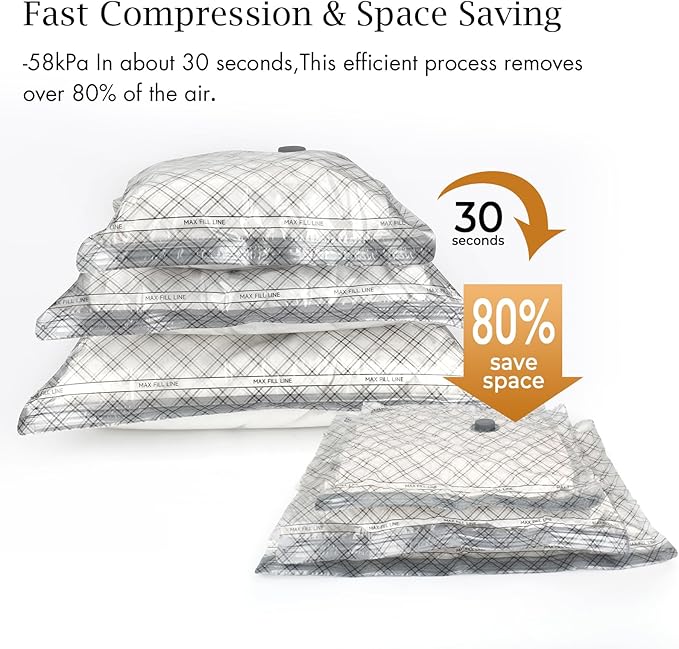 Travel Vacuum Storage Bags with USB Electric Pump, 6 Pack Compression Seal Bags for Luggage and Suitcase, Space Saver for Clothes and Clothing