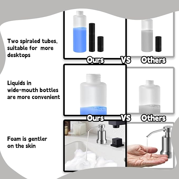 HAIOLORPRO Foaming Soap Dispenser for Kitchen Sink, Kitchen Bathroom Soap Dispenser Pump, Stainless Steel Foam Soap Dispenser with Two Spiral Tubes and 21oz Under Counter Plastic Bottle