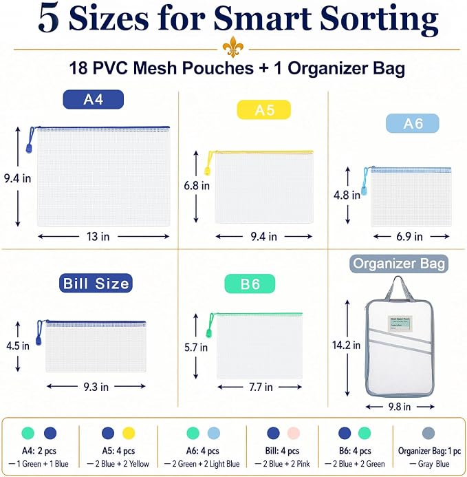 18-Pack Mesh Zipper Pouch Set with 1 Organizer Bag, 5 Sizes (A4 A5 A6 Bill B6) Clear Waterproof File Bags for Categorized Storage, Professional Travel & Home Office (19pcs)