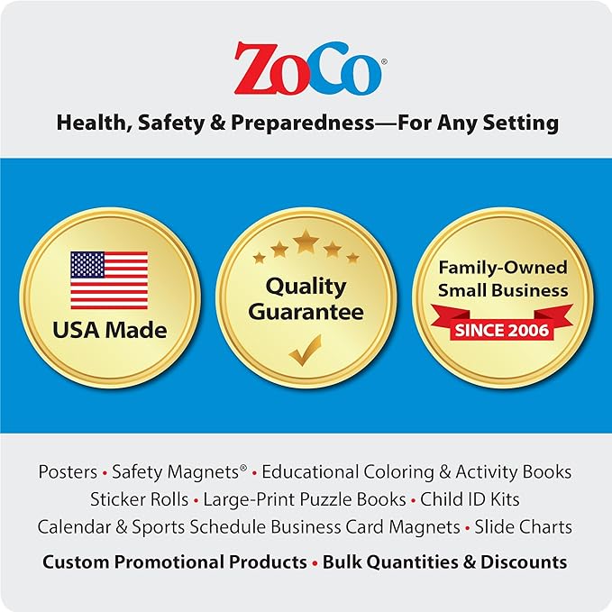 ZOCO – 10 Ways to Manage Stress – SEL & Mindfulness Poster for Teens (2-Pack) Laminated 17x22 – School Counselor & Therapy Office Decor