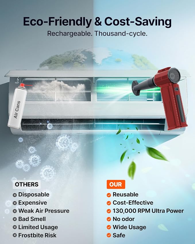 Compressed Air Duster, 130,000RPM Ultra-Powerful Electric Air Duster | 8000mAh Rechargeable Battery Cordless Blower, 4-Gear Adjustable Air Blower for Keyboard, Computer, Car - Bright Red