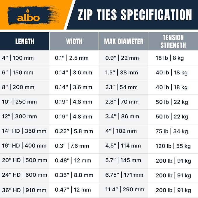 ALBO Zip Ties Black 10 Inch 1000 Pack 50 lb, Long Plastic Cable Ties Thick 0.19 Inch Tie Wraps Heavy Duty UV Resistant Nylon Wire Ties for Indoor and Outdoor