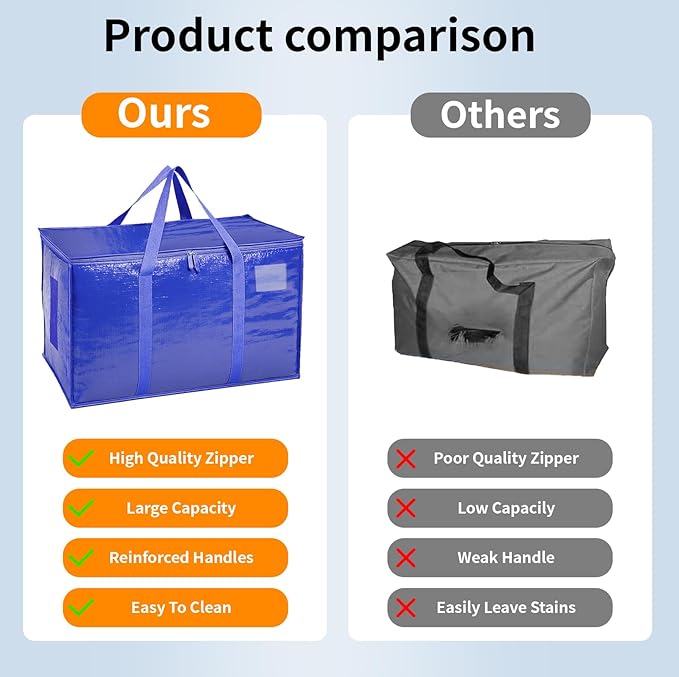 6 Pack-Extra Large Heavy Duty Moving Bags - Waterproof Storage Totes with Handles & Zippers, Foldable for College Dorm, Storage (Blue)